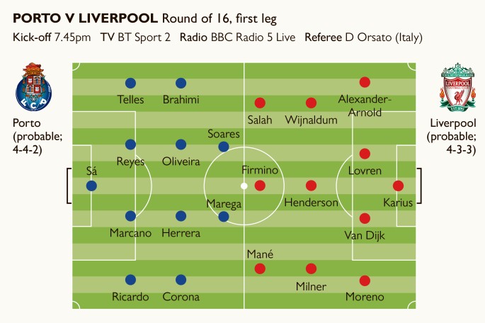 四年前利物浦vs皇家马德里,利物浦四冠王难度排行表