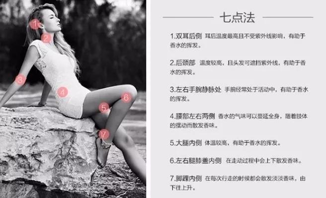 拜年喷什么香水好闻女,大年初一喷香水