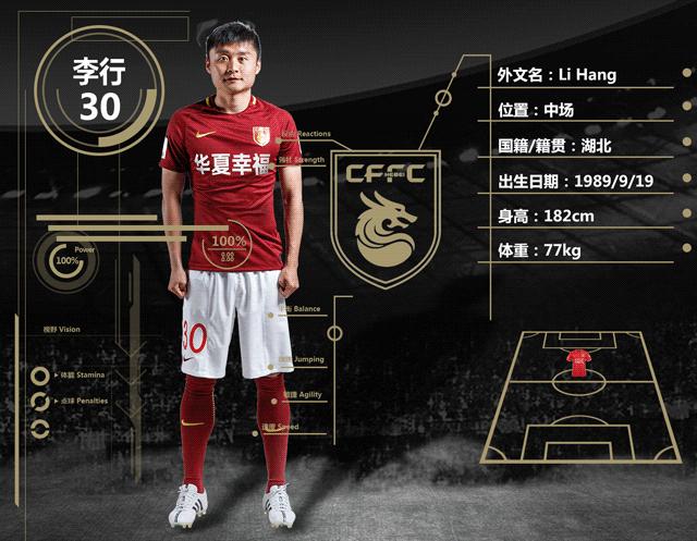 在中国如何建立一支职业足球队,给你一亿资金打造一支球队