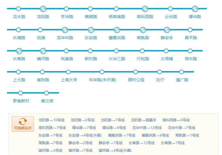 上海地铁2号线沿途美食,上海美食最多的地铁线路