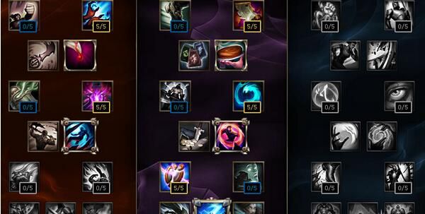 沙之守护泽拉斯和暗星泽拉斯,lol泽拉斯辅助带什么符文