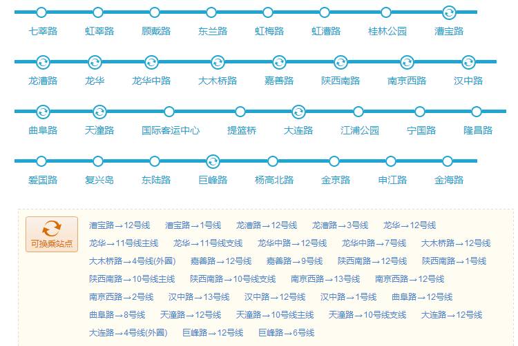 上海地铁2号线沿途美食,上海美食最多的地铁线路