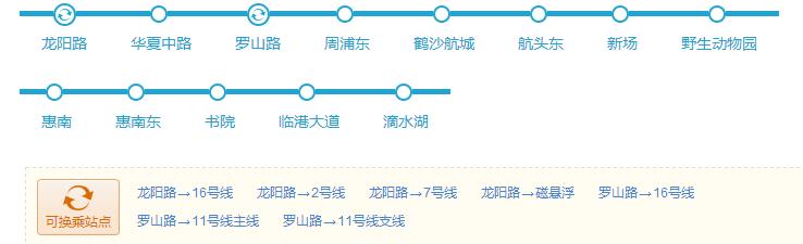 上海地铁2号线沿途美食,上海美食最多的地铁线路