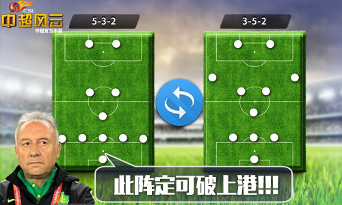 此法可胜上港？当《中超风云》手游教练支招国安