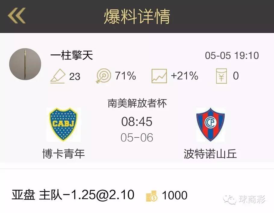 球商撸一串：小小2串1，不成敬意，还请收下