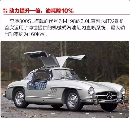 缸内直喷技术与多点电喷,哪些车用缸内直喷技术