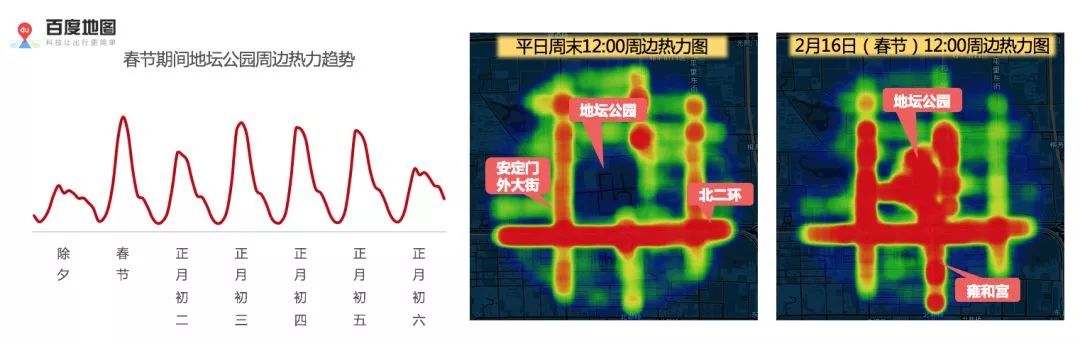 在通州过春节，收藏好这条全都有了