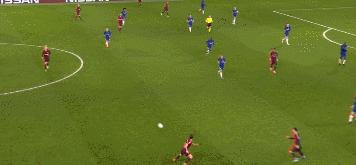 复盘切尔西vs巴萨：空间争夺战，宽度是关键