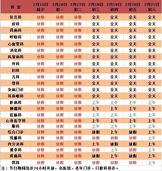 在通州过春节，收藏好这条全都有了