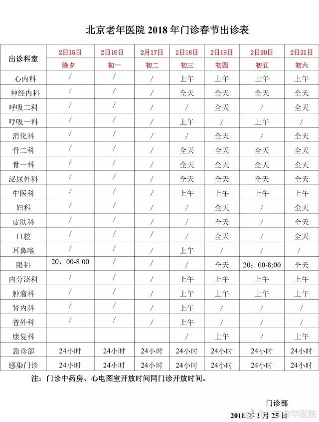 在通州过春节，收藏好这条全都有了