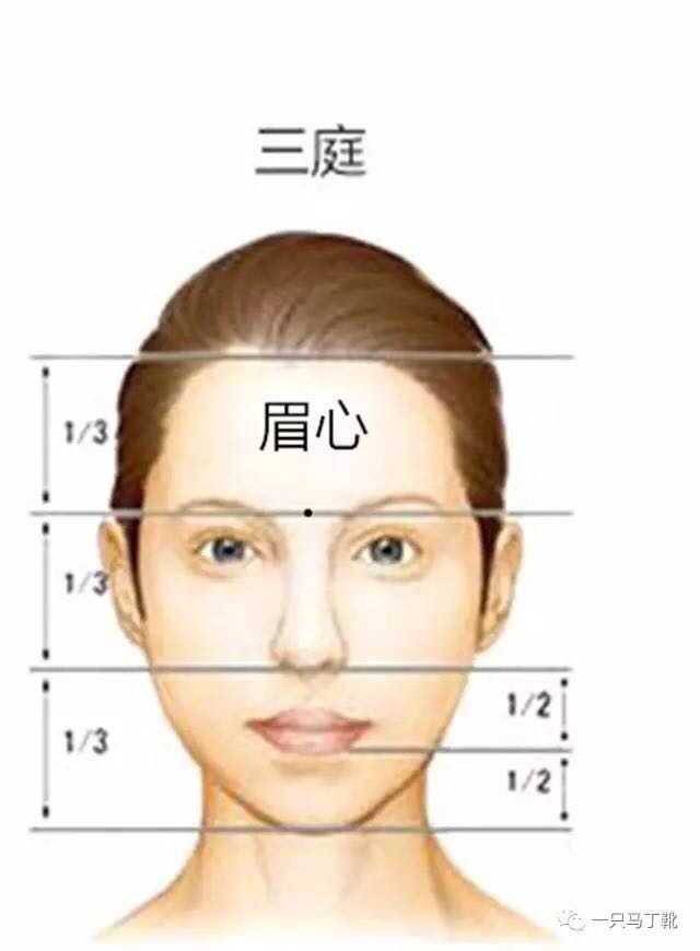 如何根据不同脸型画好眉型,方脸和小眼睛适合什么样的眉型