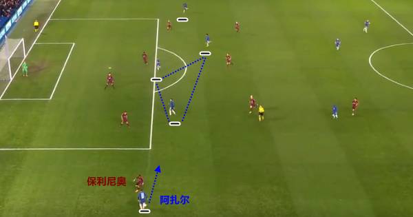 复盘切尔西vs巴萨：空间争夺战，宽度是关键