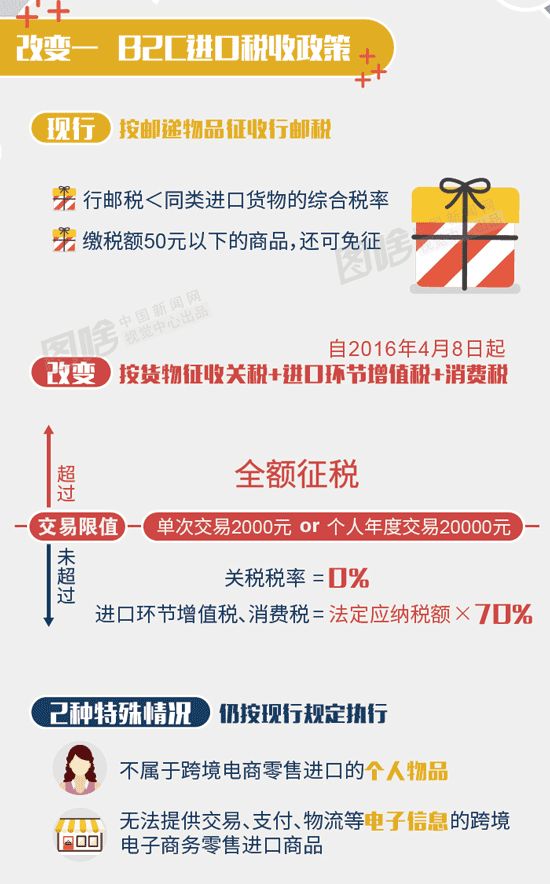 紧急提醒！你的身份证可能正在被别人使用（附关注事项）