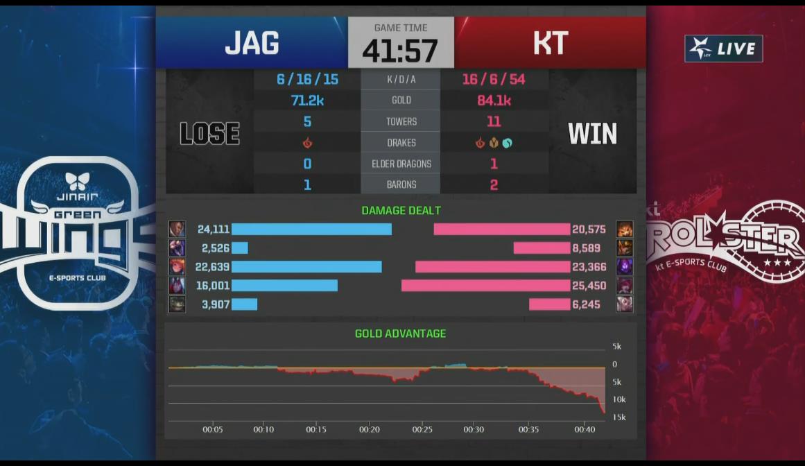 [直播中]上路巨魔虫子，打野UmTi蝎子Score*器武**第三局