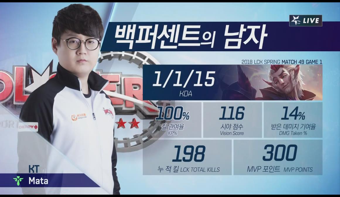 [直播中]上路巨魔虫子，打野UmTi蝎子Score*器武**第三局