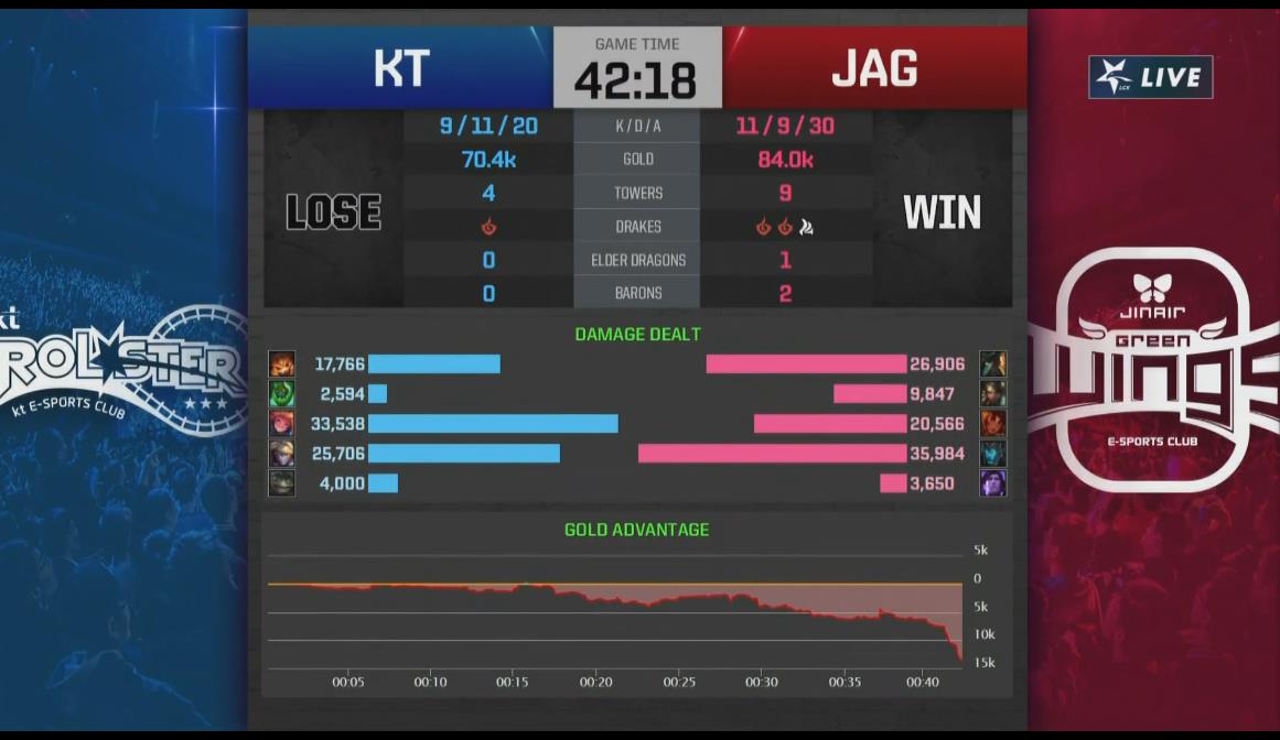 [直播中]上路巨魔虫子，打野UmTi蝎子Score*器武**第三局