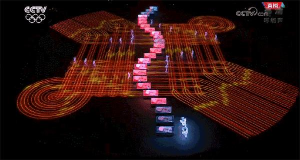 滑雪还能玩其他项目吗,滑雪冬奥项目知名运动员