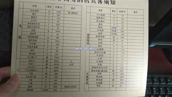 损坏宾馆物品被要求赔偿,酒店损坏物品赔偿价格