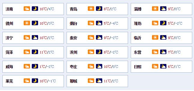 早安山东｜济南餐具抽检：金德利超意兴中枪，还有学校食堂