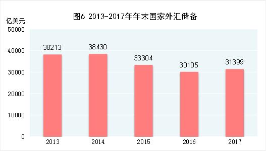 中国2017年gdp总量人民币,中国2017年gdp总额