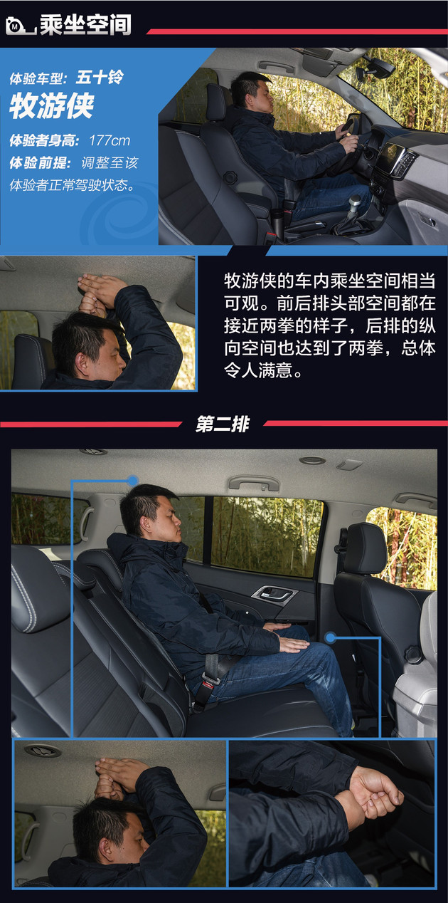 硬派越野为什么不能买二手,汉兰达是硬派越野车吗