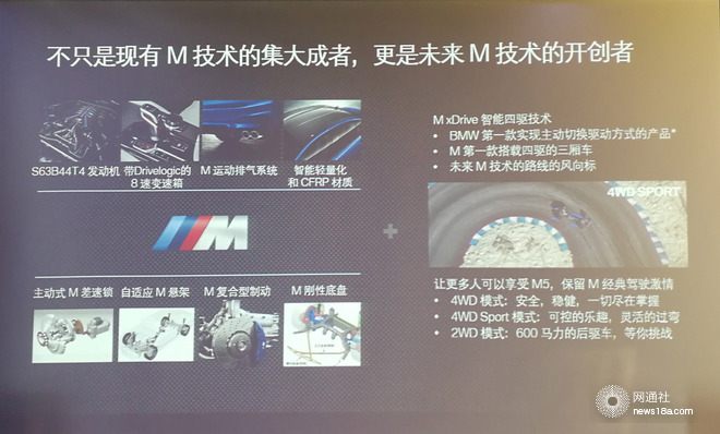 新款bmwm5,bmwm5全球测评