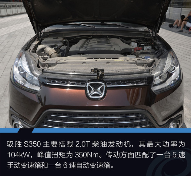 硬派越野为什么不能买二手,汉兰达是硬派越野车吗