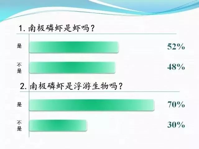 海洋探秘蓝鲸的秘密,海洋探秘的资料有哪些