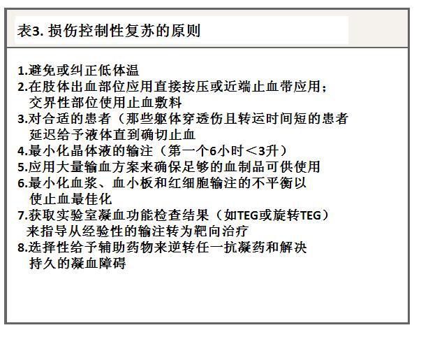 nejm副作用,nejm最新研究进展