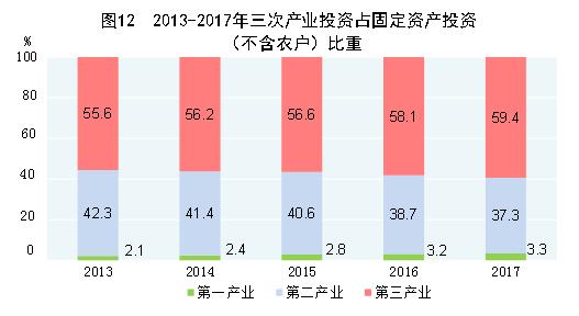 中国2017年gdp总量人民币,中国2017年gdp总额