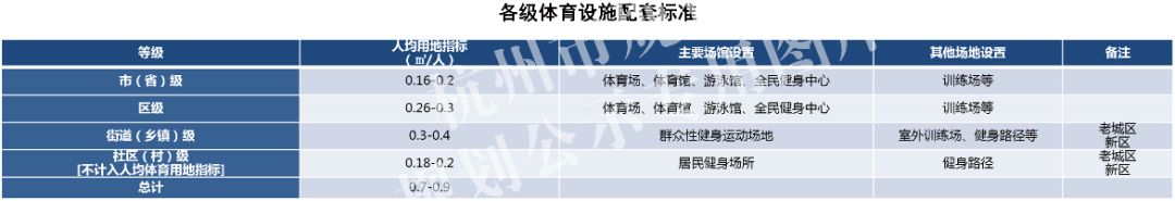 临平室内足球场,临平体育馆灯光