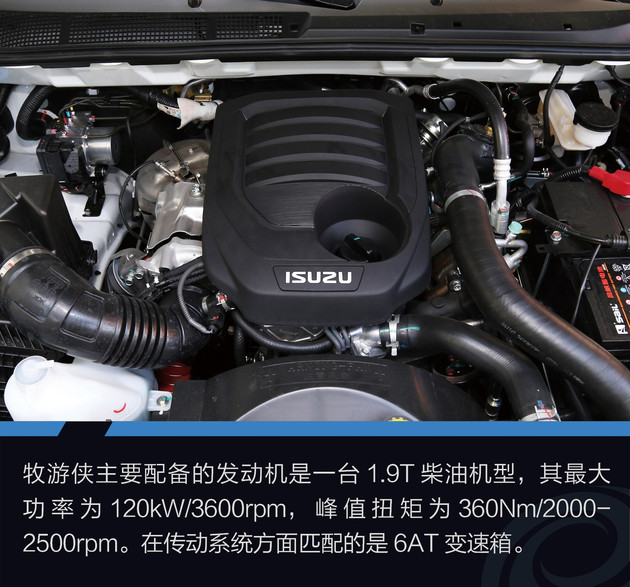 硬派越野为什么不能买二手,汉兰达是硬派越野车吗