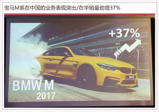 新款bmwm5,bmwm5全球测评