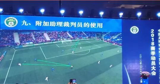 中国足球裁判执法顶级赛事,国足裁判规则