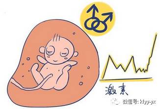 怀孕后白带如果出现这些现象，请一定要上心！