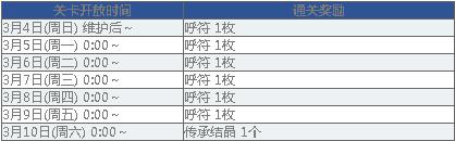 fgo伯爵打七门,fgo攻略伯爵