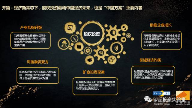 倪正东创投二十年感言,倪正东文化投资