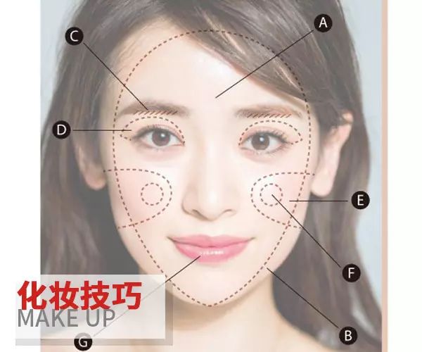 脸太大怎么办教你一招,教你大脸变小脸的化妆技巧