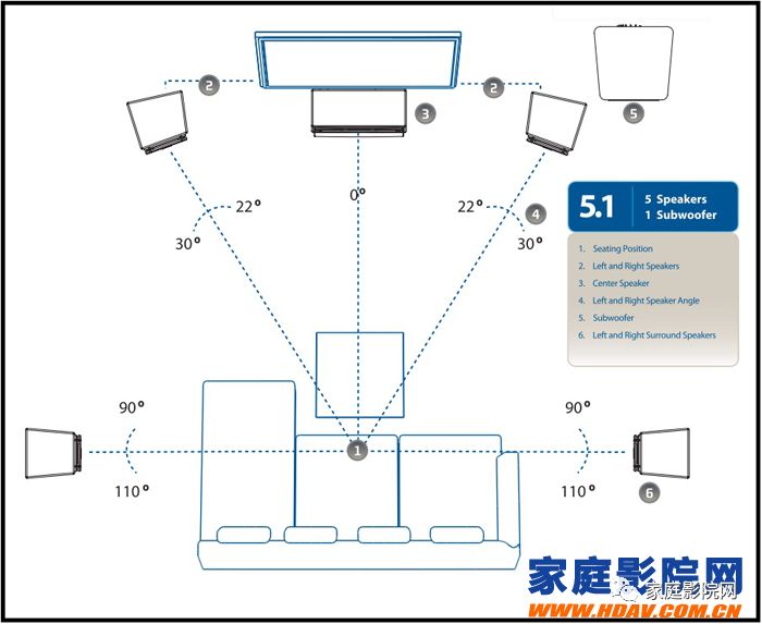 蜗牛家庭影院怎么调,老蜗牛电影
