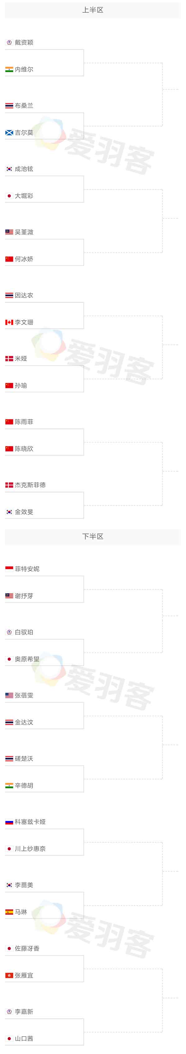 2019全英公开赛在哪能看回放,2020年全英公开赛赛程表