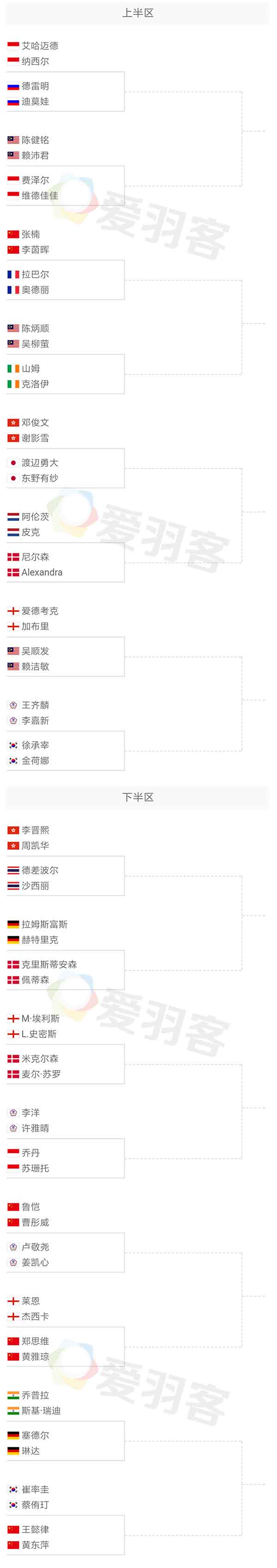 2019全英公开赛在哪能看回放,2020年全英公开赛赛程表