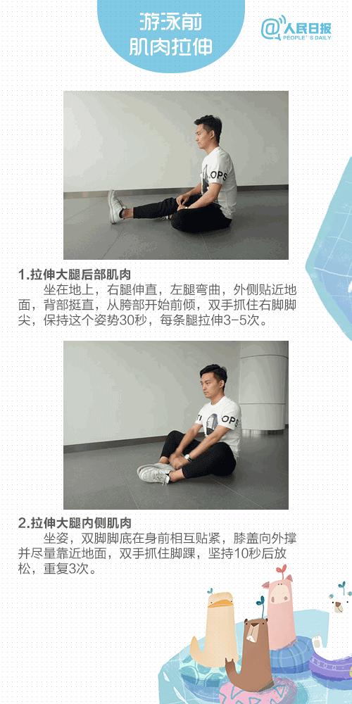 最简单游泳简图,游泳视频教学初学者分步动作讲解