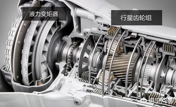 自动挡电子手刹等红灯正确操作,自动挡等红灯停车正确步骤