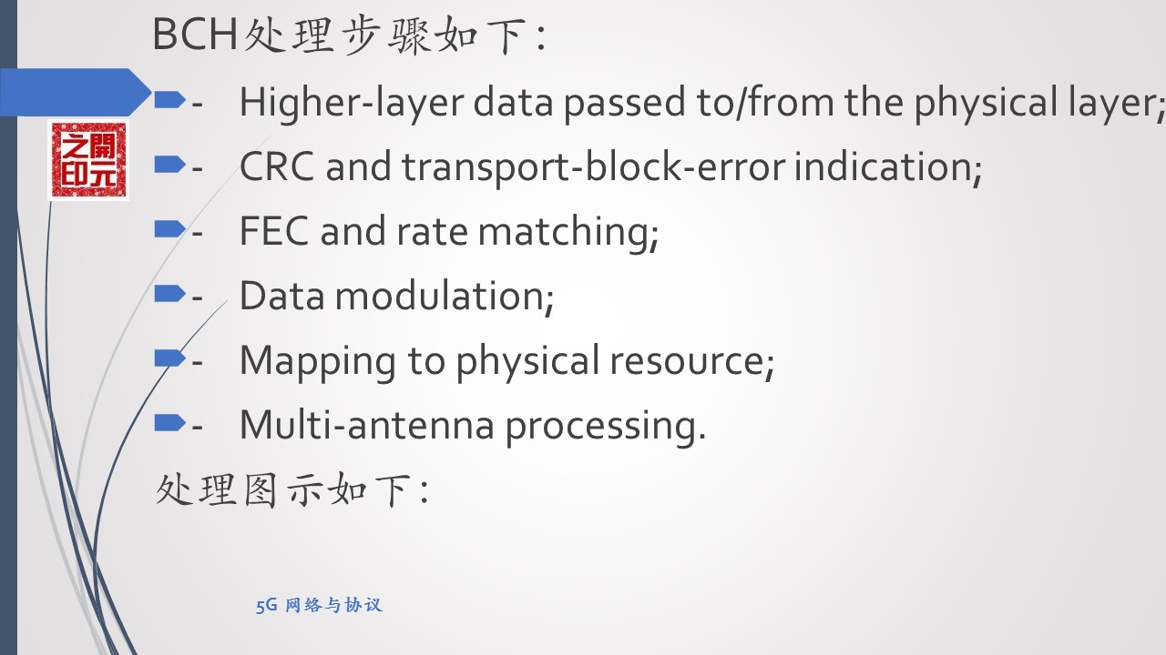 5g系统接口功能与协议,5g空中接口叫什么