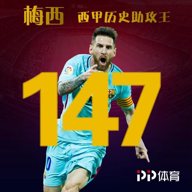 爱因斯坦对梅西球路也无解！射门助攻皆成王，让人如何不叫绝！