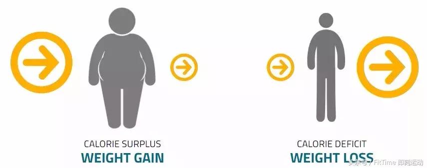 看恐怖片也能减肥,看恐怖片能减肥有推荐的吗