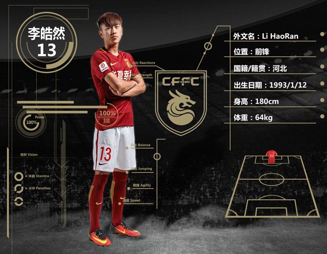 在中国如何建立一支职业足球队,给你一亿资金打造一支球队