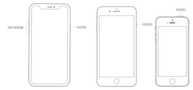 iphone正在搜索怎么恢复,iphone插卡显示无服务和正在搜索