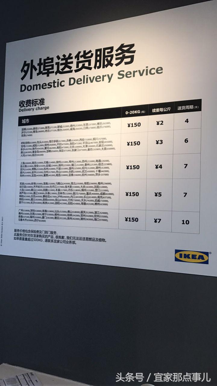 宜家商场游玩攻略,宜家攻略成都