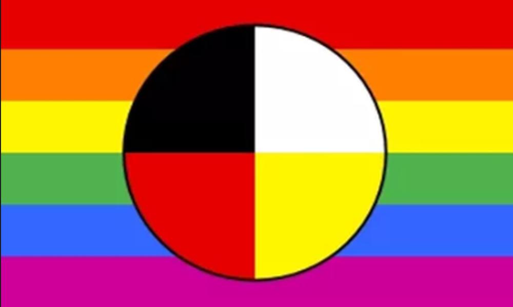 多元「性取向」！你认识几种？